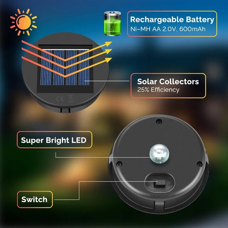 Magic Outdoor Projection Accessories – Light Up Your Nights in Suspension