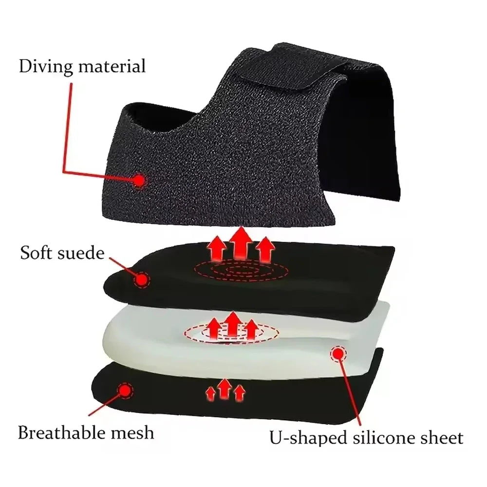 Stop Heel Pain: Relief in 1 Week